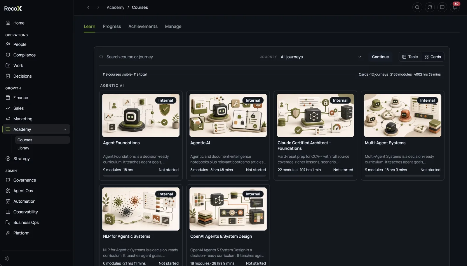 RecoX Academy course catalog with agentic AI learning journeys