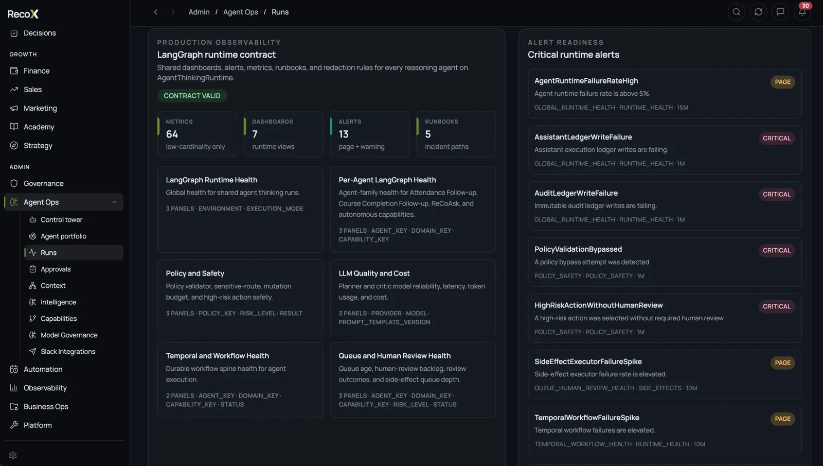 RecoX Agent Ops production observability with runtime contract and critical alerts